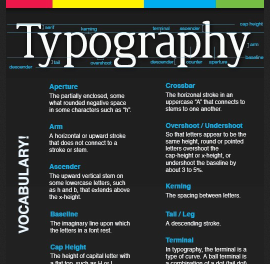 typography-infographic7